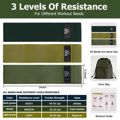 CFX Resistance Bands Set