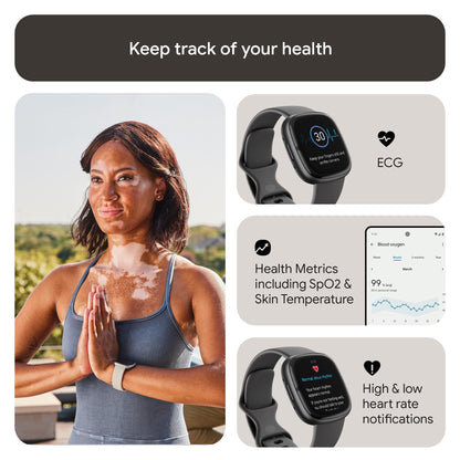 Google Fitbit Sense 2
