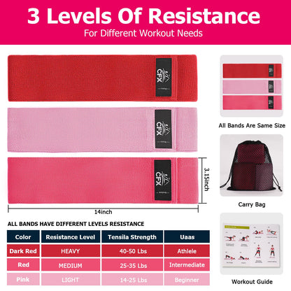 CFX Resistance Bands Set