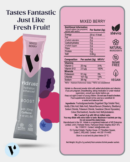 Vidrate Electrolytes Powder