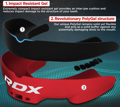 RDX Gum Shield
