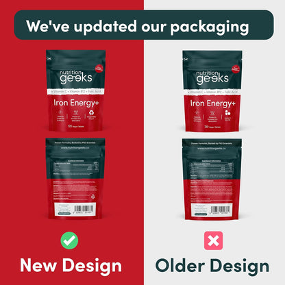 Iron Tablets High Strength