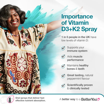 BetterYou Vitamin D3 K2 Oral Spray