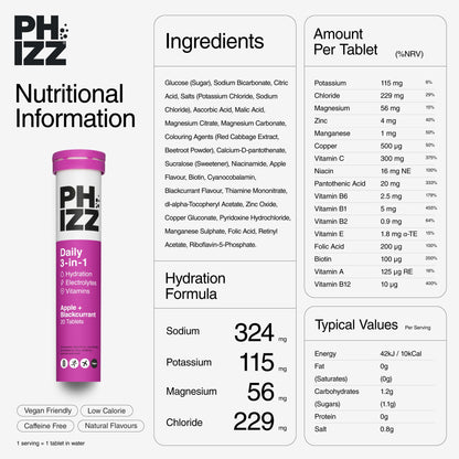 Phizz Electrolytes, Multivitamin & Hydration Tablets