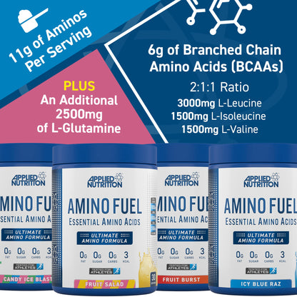 Applied Nutrition Amino Fuel