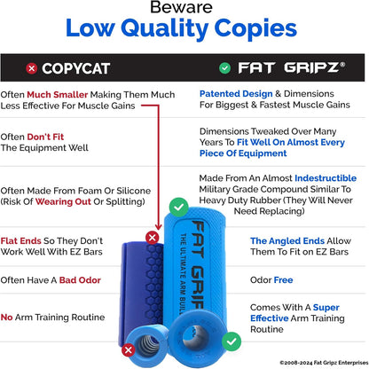 Fat Gripz Pro (5.7cm Outer Diameter) - The Simple Proven Way to Get Big Biceps & Forearms Fast