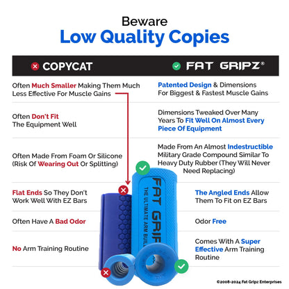 Fat Gripz Pro (5.7cm Outer Diameter) - The Simple Proven Way to Get Big Biceps & Forearms Fast