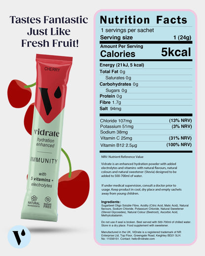 Vidrate Electrolytes Powder