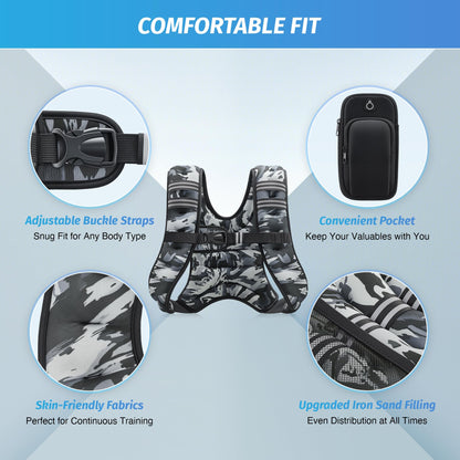 ZELUS Weighted Vest
