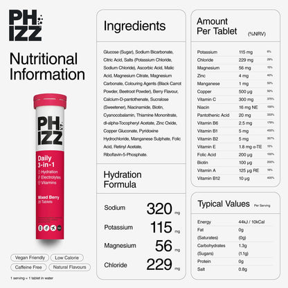 Phizz Electrolytes, Multivitamin & Hydration Tablets