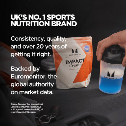 Myprotein Impact Creatine Monohydrate Powder