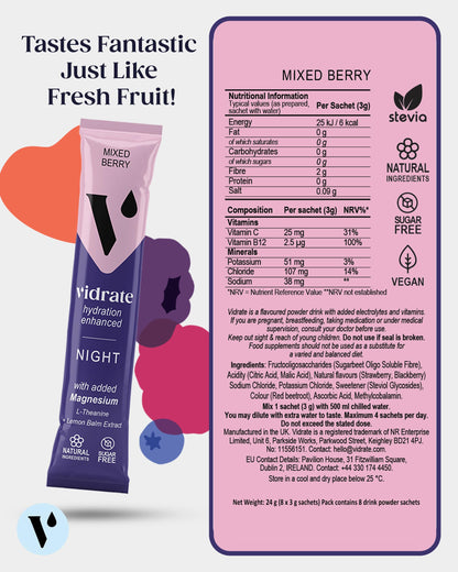 Vidrate Electrolytes Powder