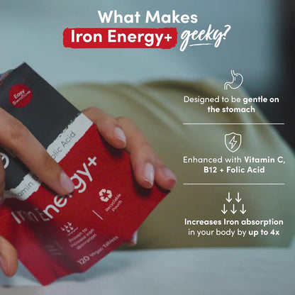 Iron Tablets High Strength