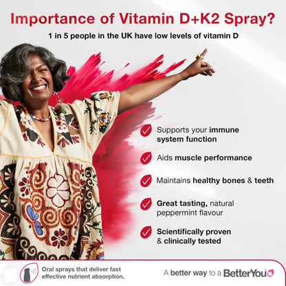 BetterYou Vitamin D3 K2 Oral Spray