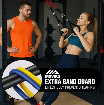 Exercise Bands Resistance Bands for Working Out, Set of 5 Bands