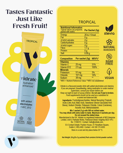 Vidrate Electrolytes Powder