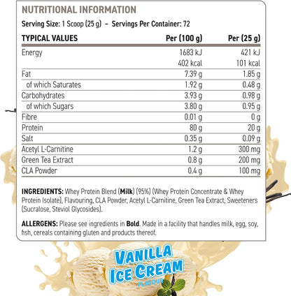 Applied Nutrition Diet Whey