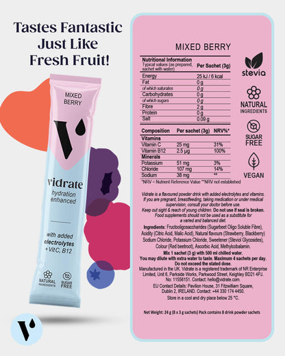 Vidrate Electrolytes Powder