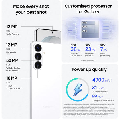 Samsung smartphone display and rear camera module shown in a feature layout