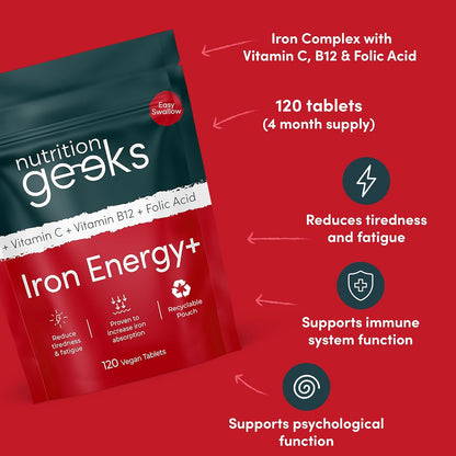 Iron Tablets High Strength