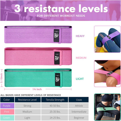 Resistance Bands Set, Exercise Bands with Non-Slip Design