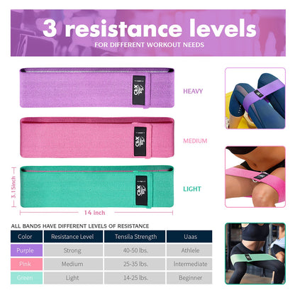 CFX Resistance Bands Set