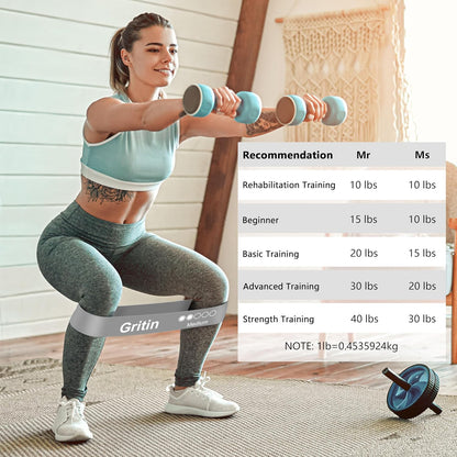 Resistance Bands, Set of 5 Skin-Friendly Resistance  Loop Bands