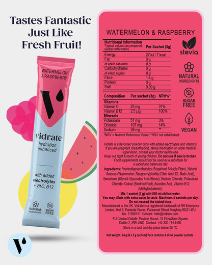 Vidrate Electrolytes Powder