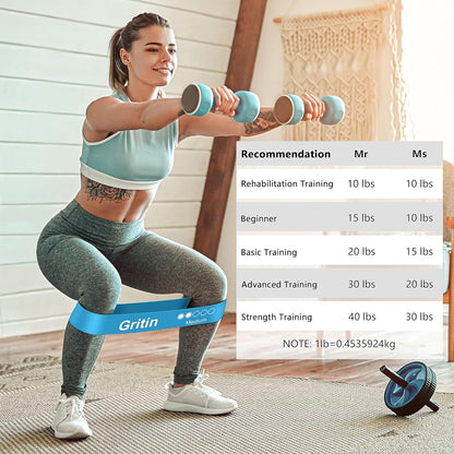 Resistance Bands, Set of 5 Skin-Friendly Resistance  Loop Bands