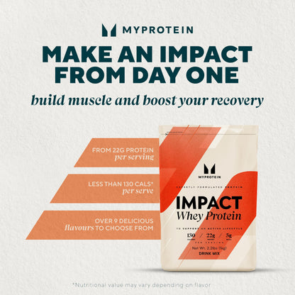 MyProtein Impact Whey Protein Powder – 1kg, 23g of Protein per Serving, Supports Muscle Building, Recovery & Lean Muscle Maintenance - 40 Servings