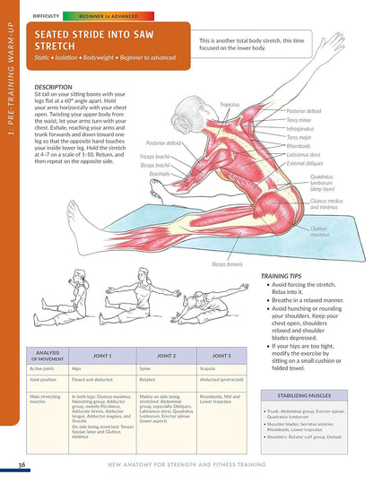 New Anatomy for Strength & Fitness Training: An Illustrated Guide to Your Muscles in Action Including Exercises Used in CrossFit (R), P90X (R), and Other Popular Fitness Programs (IMM Lifestyle Books)