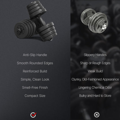 Yaheetech 30KG/25KG/20KG/15KG Adjustable Dumbbells