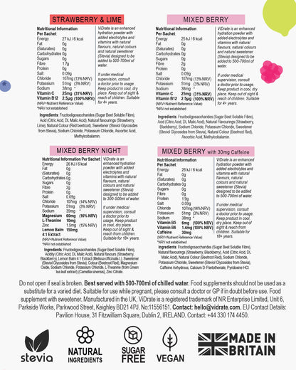 Vidrate Electrolytes Powder
