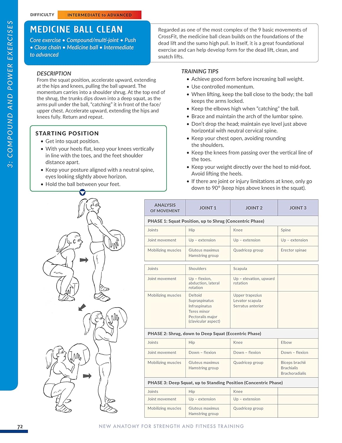 New Anatomy for Strength & Fitness Training: An Illustrated Guide to Your Muscles in Action Including Exercises Used in CrossFit (R), P90X (R), and Other Popular Fitness Programs (IMM Lifestyle Books)