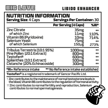 BIG LOVE - Hormone Support