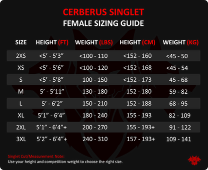 Women's Powerlifting Singlet