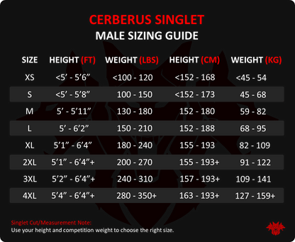Men's Powerlifting Singlet
