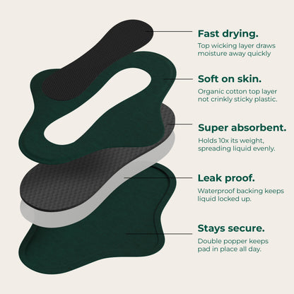 DAME Reusable Period Pads