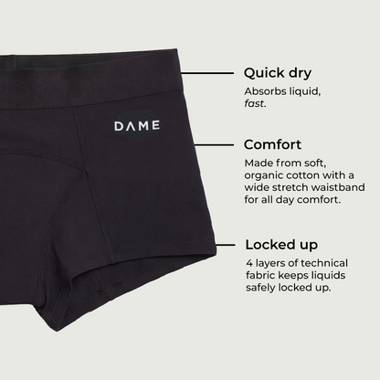 DAME Shortie Period Pants – Medium Flow