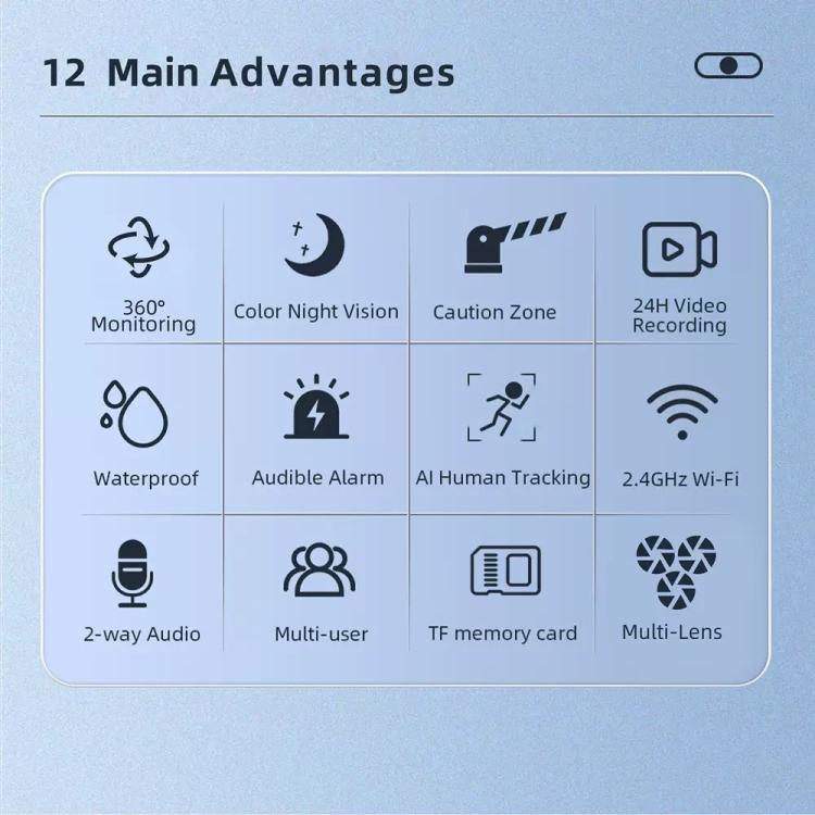 ICSee security camera feature icons: night vision, two-way audio, alarm, Wi‑Fi.