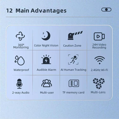 ICSee security camera feature icons: night vision, two-way audio, alarm, Wi‑Fi.