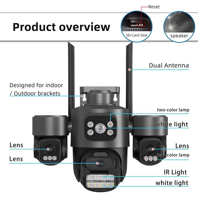 ICSee PTZ security camera with SD card slot, speaker, dual antennas, black.