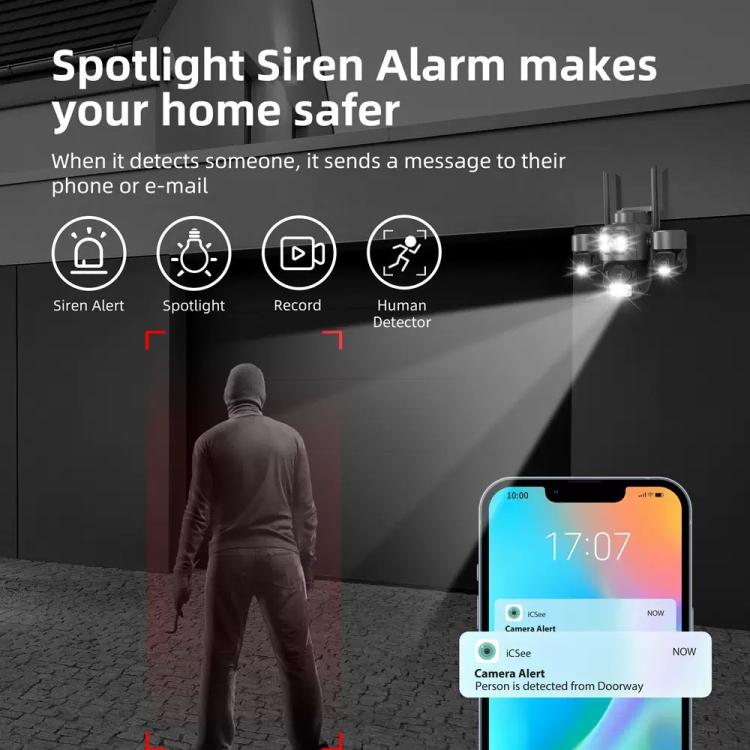 Security camera with spotlight siren alarm, triple-lens front and side cameras.
