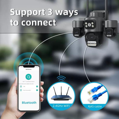 Wi‑Fi PTZ security camera with smartphone control, Bluetooth, and 2.4GHz Wi‑Fi icons.