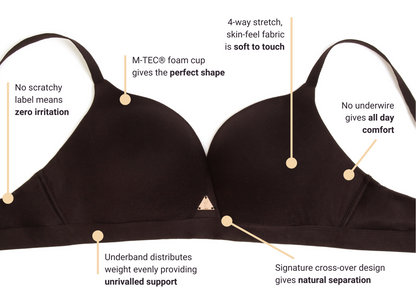 Black bra design with front crossover straps and supportive wide underband