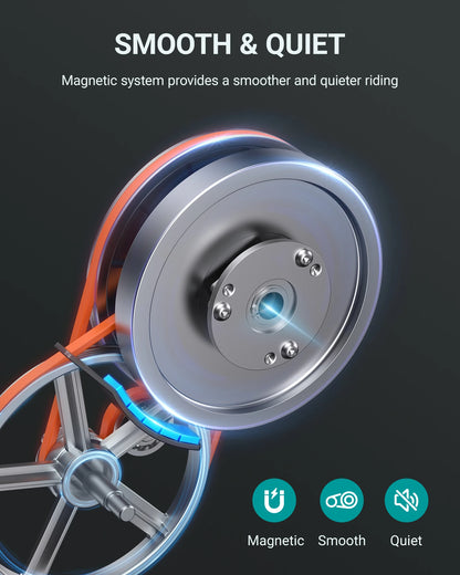 Close-up of a magnetic system with text 'Smooth & Quiet' on a dark background