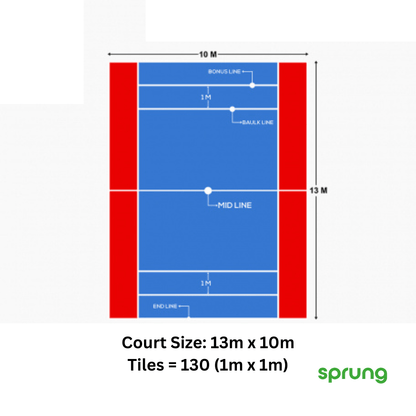 Kabaddi Court Mats - 2 Thickness Options | Reversible Colours