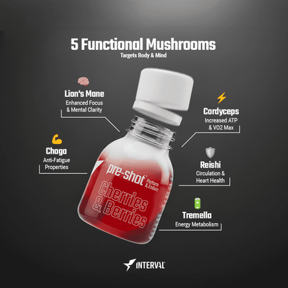 Interval Pre-Workout Shot Variety Pack – 6 x 60ml