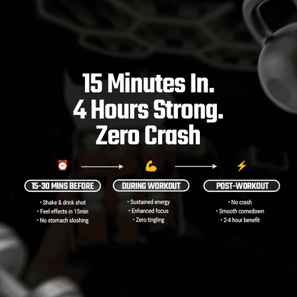 Interval Pre-Workout Shot Variety Pack – 6 x 60ml