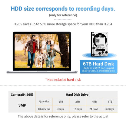 Wireless security NVR with laptop display and hard disk capacity illustration